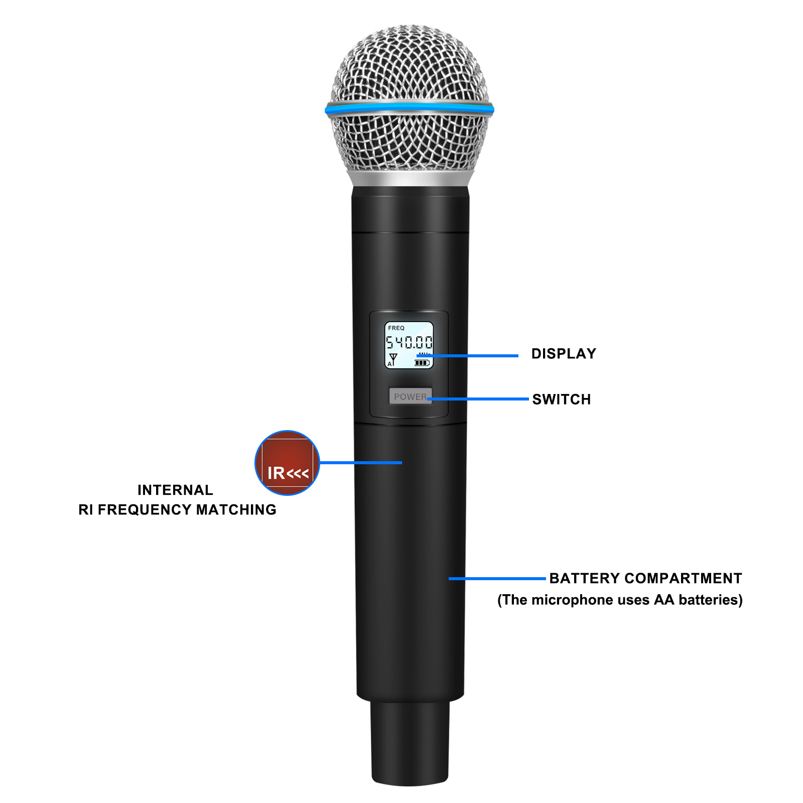 Microfone profissional sem fio - Shure Mic Sm7B recension och pris
