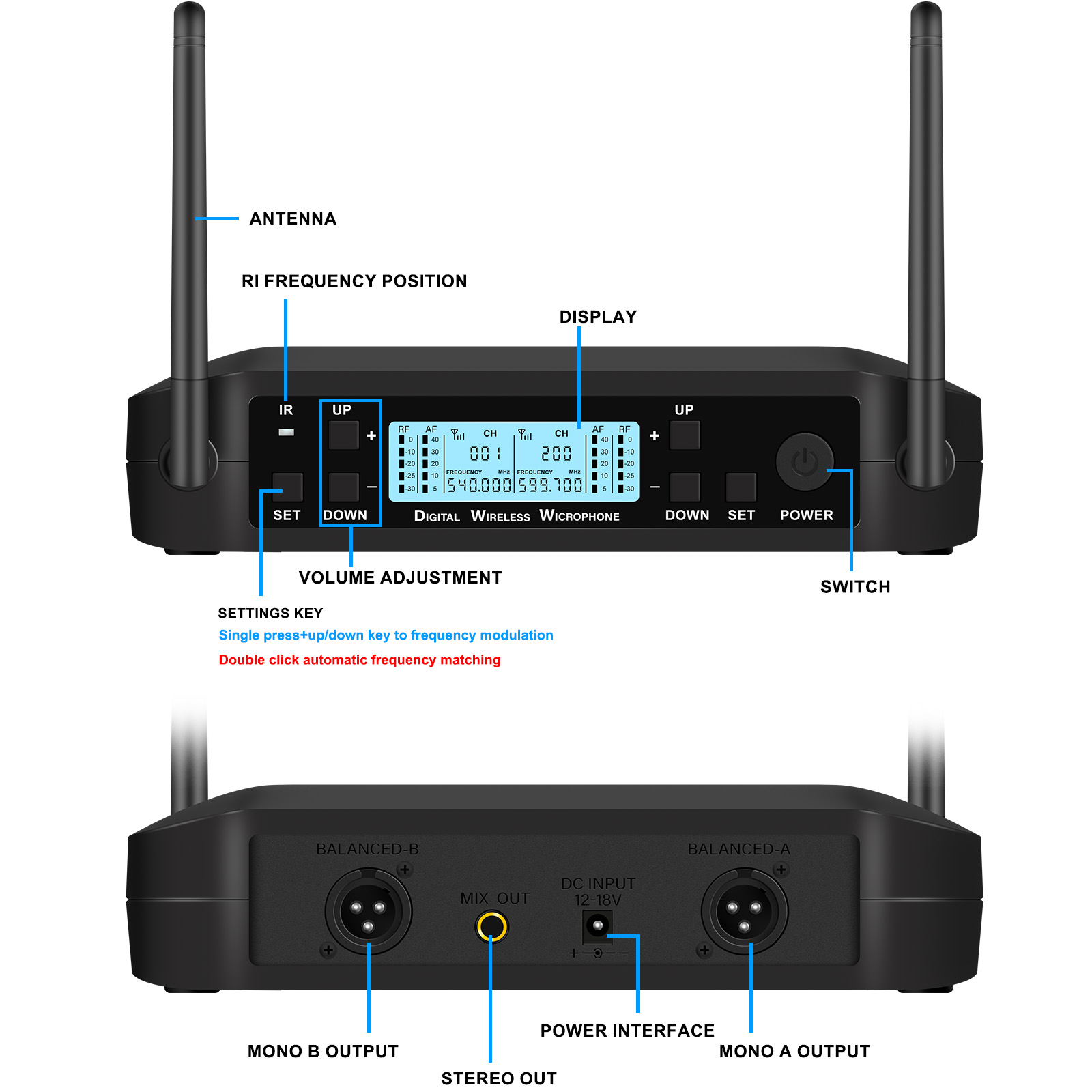 Microfone profissional sem fio - Shure Mic Sm7B recension och pris